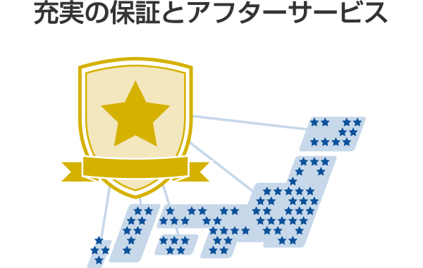 日産の中古車とは 日産公式中古車検索サイト