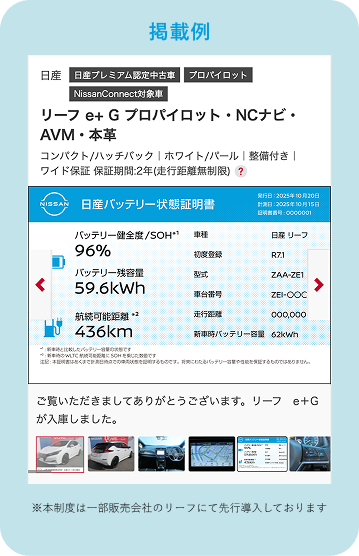 掲載箇所イメージ