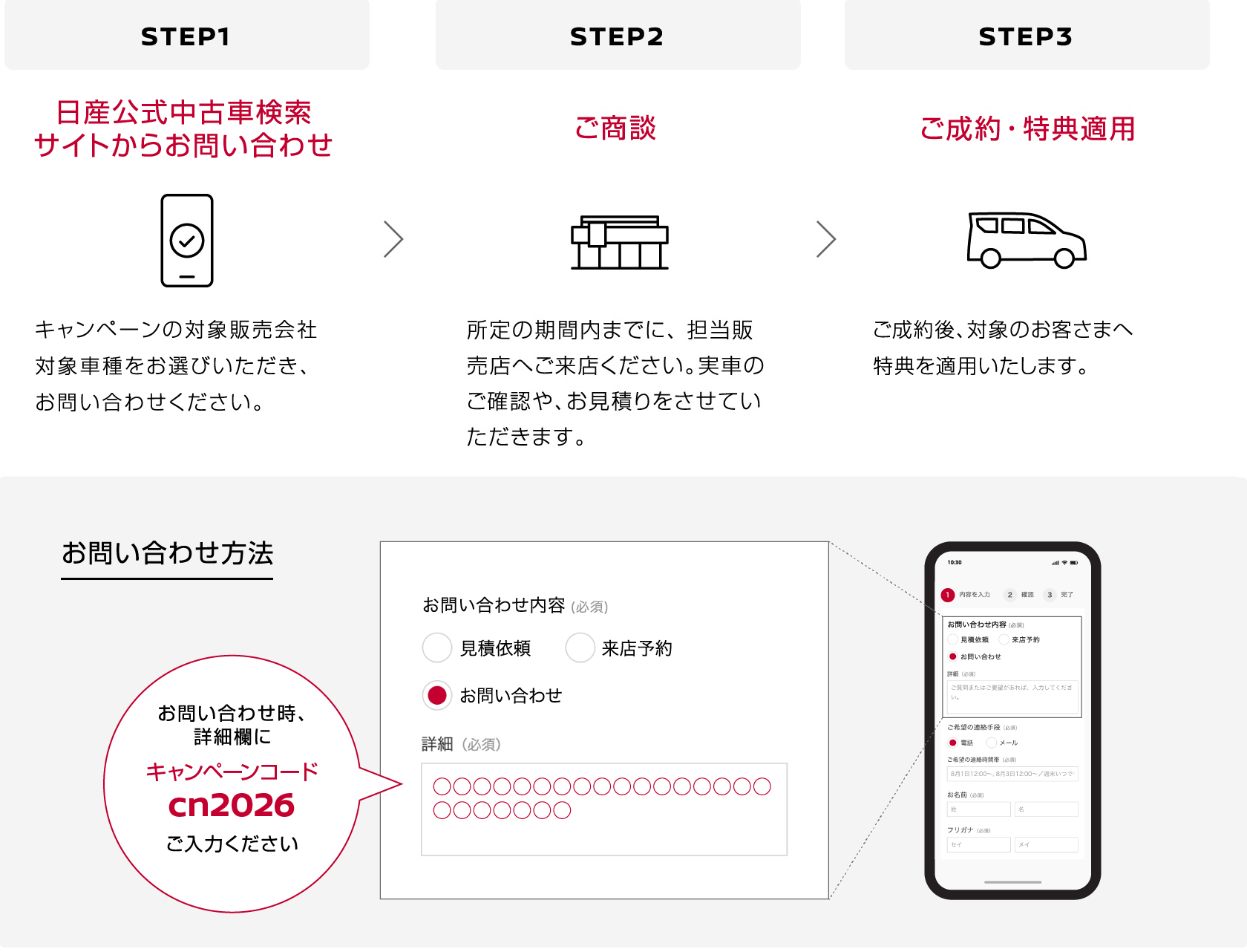 キャンペーン応募〜特典適用までの流れ（CPコード：cn2026）