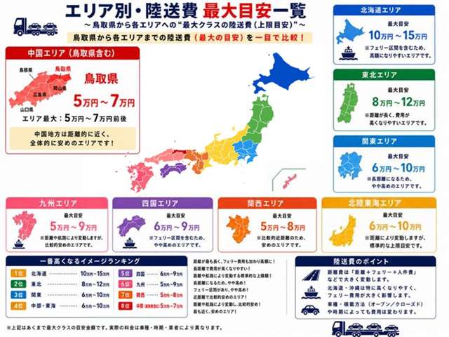 複数画像3