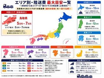複数画像3