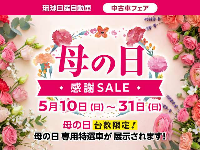 複数画像2