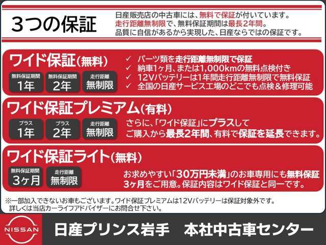複数画像3