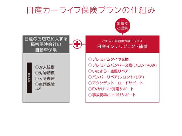 複数画像73