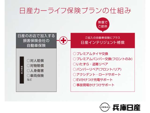 複数画像55