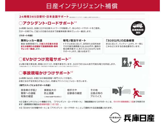 複数画像58