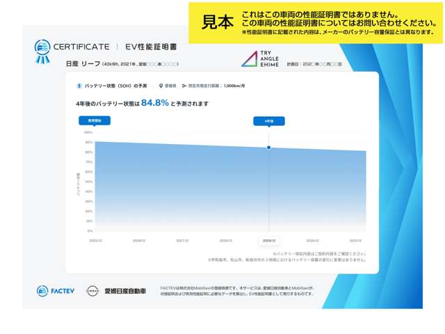 複数画像5