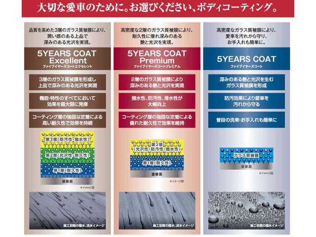 複数画像52