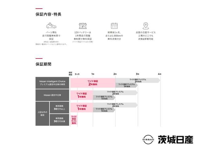 複数画像71