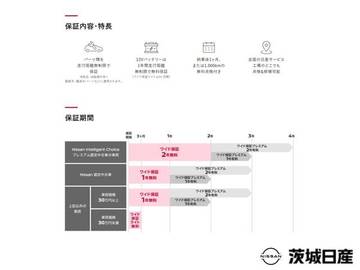 複数画像71