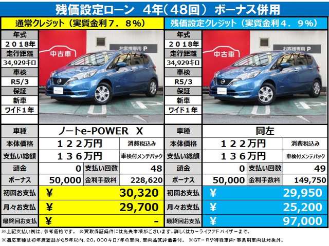 日産大阪販売株式会社 U Cars天満 大阪府 ノート 日産の在庫詳細から中古車を探す 日産公式中古車検索サイト