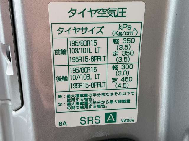 複数画像31