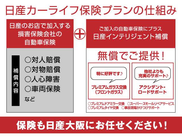 複数画像46
