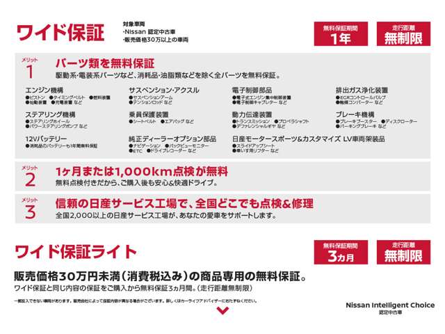 複数画像21