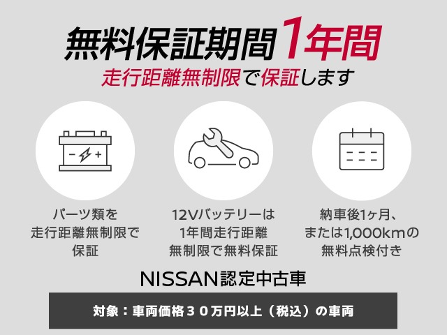 複数画像20