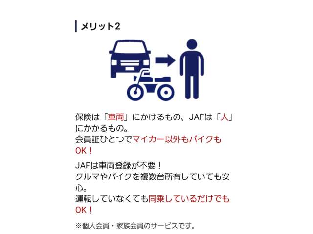 複数画像58