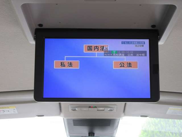 複数画像2