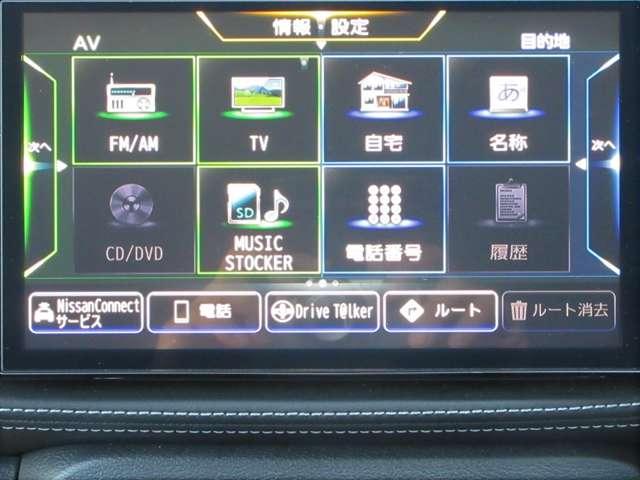 複数画像32