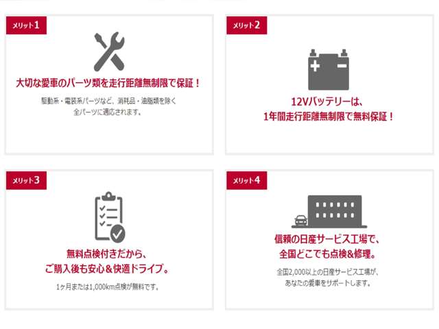 複数画像32