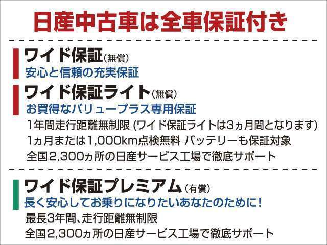 複数画像22