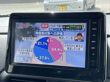 複数画像28