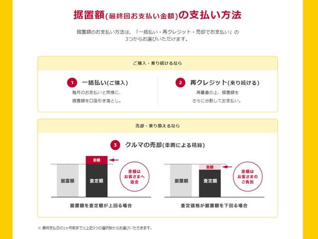 複数画像32