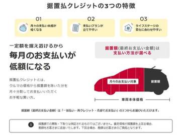 複数画像42