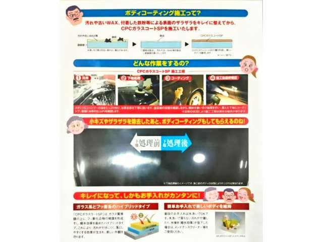 複数画像77