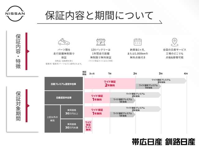 複数画像65
