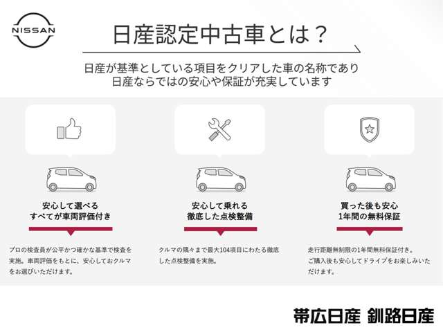 複数画像55