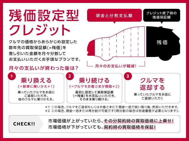 複数画像62