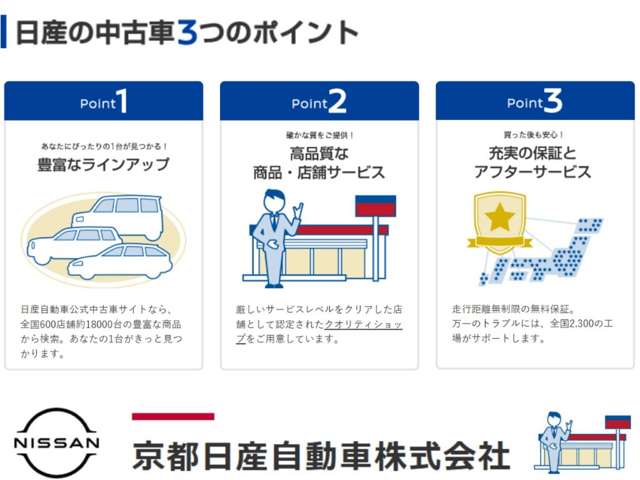 複数画像50