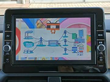 複数画像28