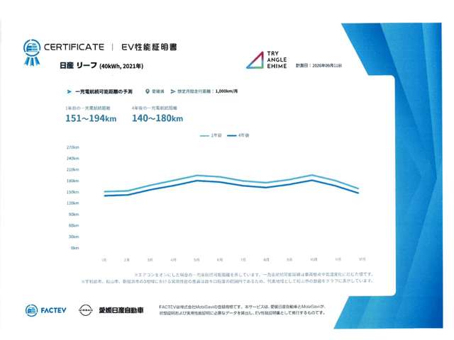 複数画像6