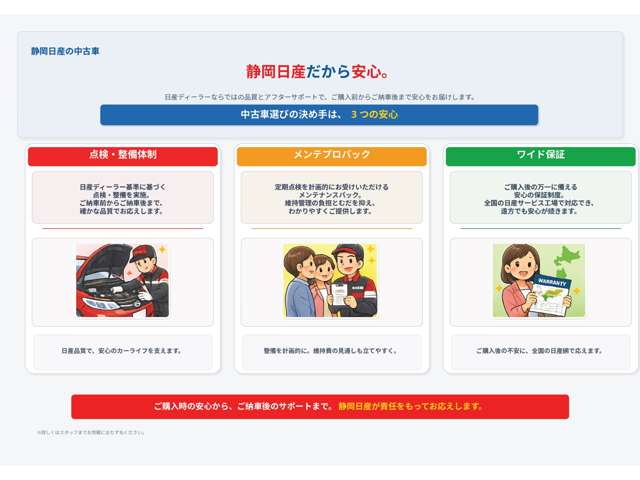 複数画像3