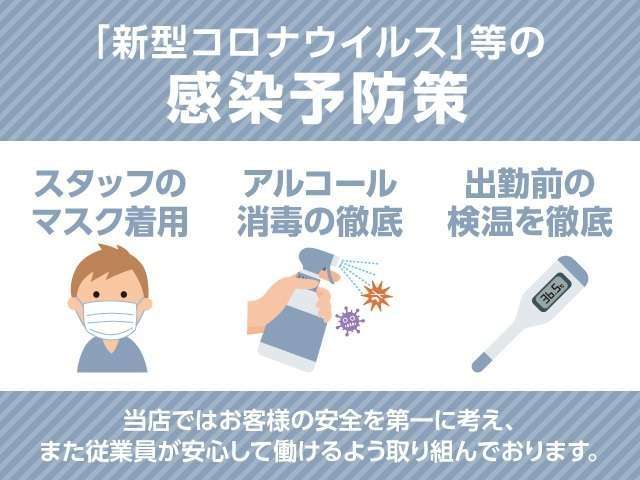 複数画像72