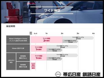 複数画像50