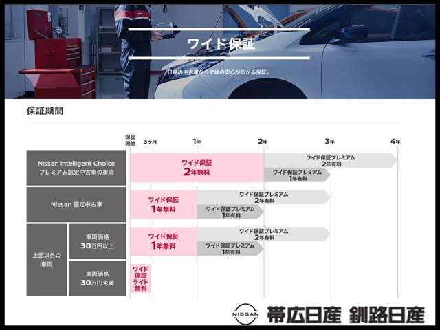 複数画像51