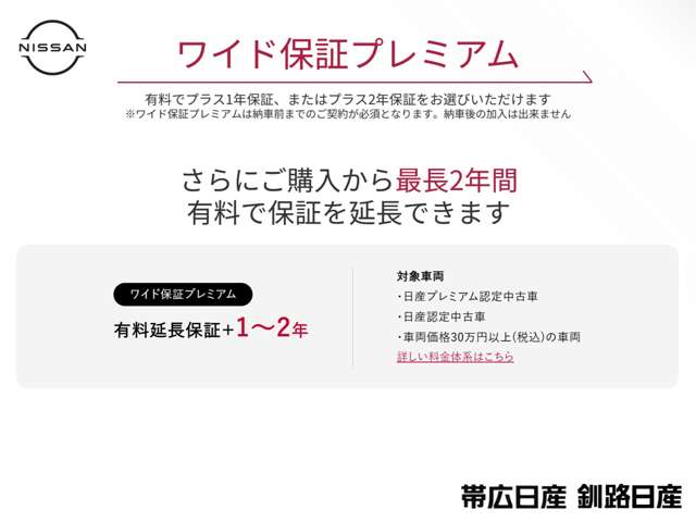 複数画像52