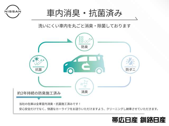 複数画像50