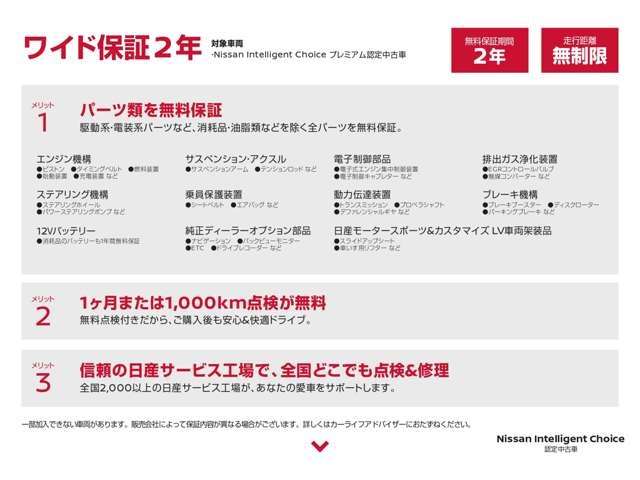 複数画像2