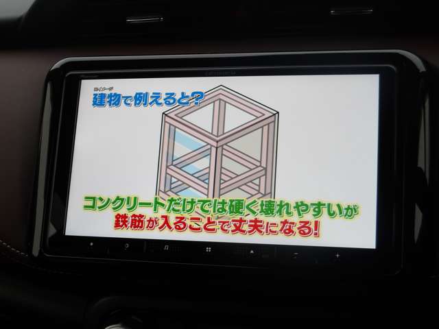 複数画像21