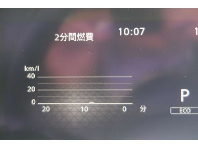 複数画像22