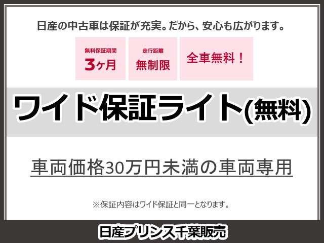 複数画像28