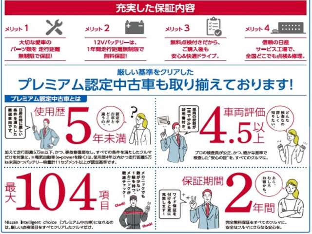 複数画像21