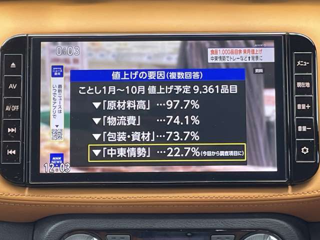 複数画像21
