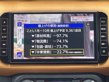 複数画像21