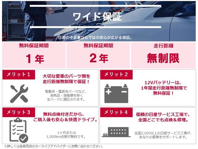 複数画像4