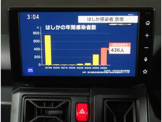 複数画像42