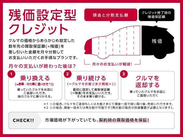 複数画像55